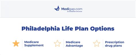 philadelphia life medicare supplement plans
